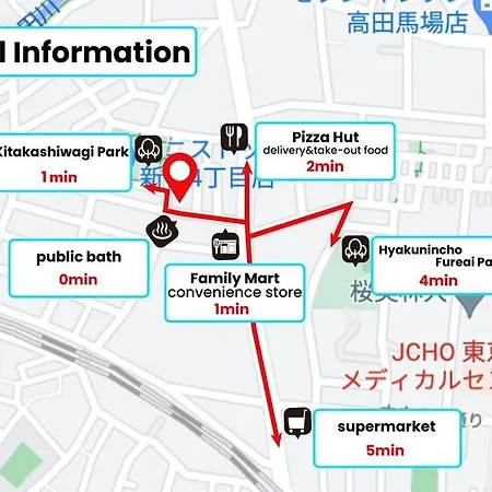 North Shinjuku House 5駅徒歩圏内の北新宿の家 Tokyo Exterior photo