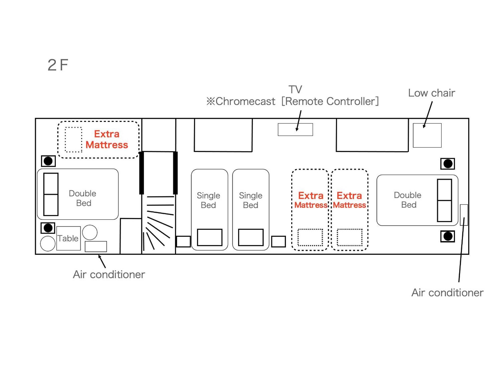 Casa vacanze North Shinjuku House 5駅徒歩圏内の北新宿の家 Tokyo